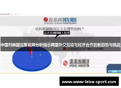 中国对韩国完整视频分析揭示两国外交互动与经济合作的新趋势与挑战