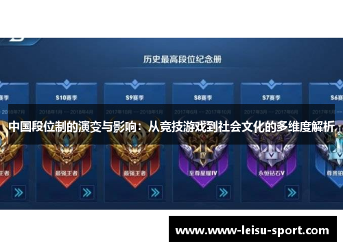 中国段位制的演变与影响：从竞技游戏到社会文化的多维度解析
