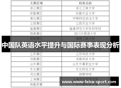 中国队英语水平提升与国际赛事表现分析