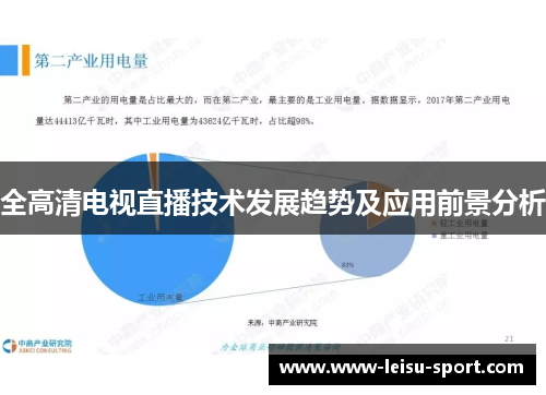 全高清电视直播技术发展趋势及应用前景分析