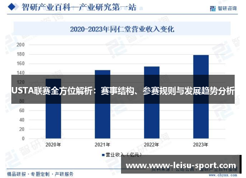 USTA联赛全方位解析：赛事结构、参赛规则与发展趋势分析